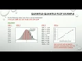2 5 Quantile Quantile Plot360p