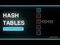 Hash Tables Explained O 1 Lookup Collisions Resizing Visualized
