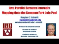 Java Parallel Stream Internals Mapping Onto the Common Fork-Join Pool