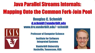 Java Parallel Stream Internals Mapping Onto the Common Fork-Join Pool