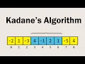 LeetCode 53 Maximum Subarray Solution Kadane s Algorithm Visually Explained Top Interview 150