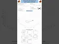3D MPC UAV Quadcopter Control in MATLAB