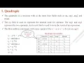 COMPILER DESIGN UNIT-5 INTERMEDIATE CODE GENERATION PART-1
