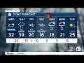 Detroit Weather Winter Storm Watch