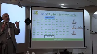 أطول أيام حصار القسطنطينية د راغب السرجاني 