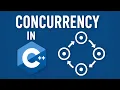 Download Lagu Concurrency in C++
