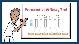 Preservative Efficacy Test | European Pharmacopoeia | Pharmaceutical Microbiology