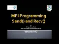 Lecture 1 - MPI Send and Receive Parallel Computing