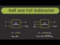 Half Subtractor and Full Subtractor Explained