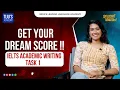 Band Description Criteria of IELTS Academic Writing Task 1 | Tiju's Academy IELTS
