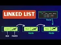 Linked Lists 101 Your Essential Guide to Data Structures for Beginners