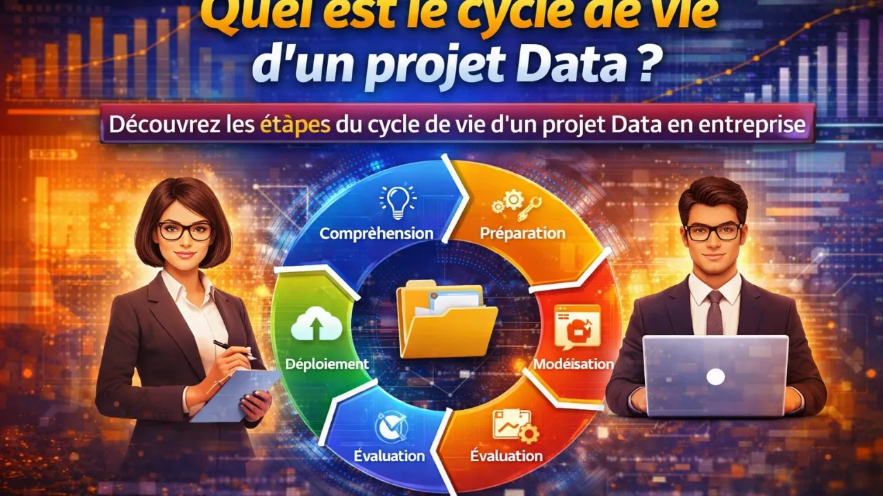 Analytics Engineering pour Data Analysts | Cycle de vie d'un projet data | Module 1 Vidéo 3