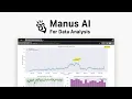 Manus for data analysis