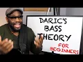 Bass Guitar Theory for the Ultra Beginner