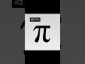 Ranking Greek Letters Used in Math 2024