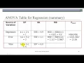 Regression 5 of 6 - F and t Tests