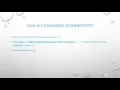 Java apache Cassandra connectivity step by step