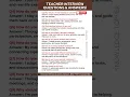 Teacher Interview Questions and Answers Teaching interview Questions and Answers