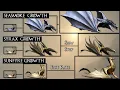 Download Lagu Waarom worden sommige draken sneller en groter in HoTD en GoT?