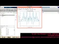 Matlab code for Simulation and analysis of cognitive radio system using MATLAB