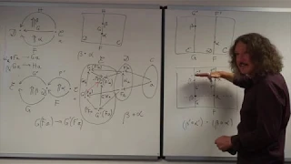Category Theory III 2 2 String Diagrams part 2
