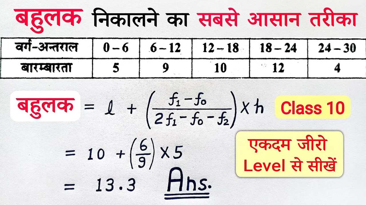 बहुलक कक्षा 10 | bahulak kaise nikalte hain class 10 | mode | bahulak ka sutra formula by all ganit