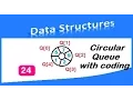 Circular Queue -