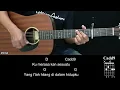 Selepas Kau Pergi - La Luna | Tutorial Chord Gitar Mudah dan Lirik
