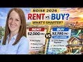 Boise 2026 Housing Market Should You Rent or Buy