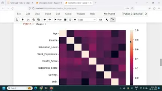 Heatmap correlation in python python Data visualization
