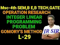 integer programming problem gomory s cutting plane method operation research By JR SIR