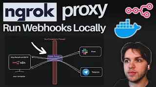 How to Make Your Local n8n Public Using NGROK for FREE 2025 Tutorial