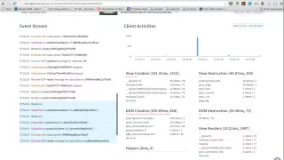 Understanding Meteor apps with Kadira Debug
