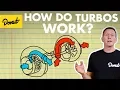 Download Lagu Turbos: How They Work | Science Garage
