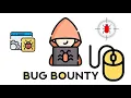 SubDomain Recon using subfinder httpx waybackurls tools Shaheen hunter