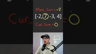 Maximum Subarray - Kadane s Algorithm