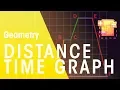 Distance Time Graphs Geometry Maths FuseSchool