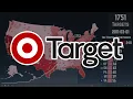 The Rise of Target Mapped 1962-2025