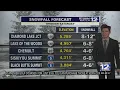 Friday April 15th Morning Weather