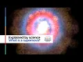 What is a supernova?