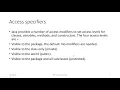 Java Programming Access Specifiers