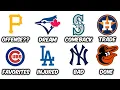 Download Lagu Every MLB Teams First Half Of 2025 In ONE WORD