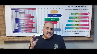 من هو صاحب فكرة محركات الاحتراق الداخلي 