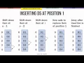 Array Insertions and Removals