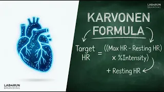 Heart Rate Reserve The Karvonen Formula Explained