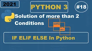 Python3 - If Elif Else Conditional Statement In Python Absolute Beginner