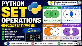 Python Set Operations Tutorial Union Intersection Difference Symmetric Difference in Python