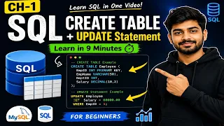 SQL CREATE TABLE UPDATE Statement Learn in One 1
