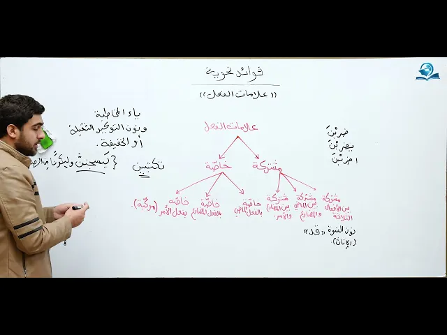⁣فوائد نحوية : علامات الفعل