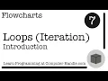 A-level Computer Science Introduction to Loops in Flowchart
